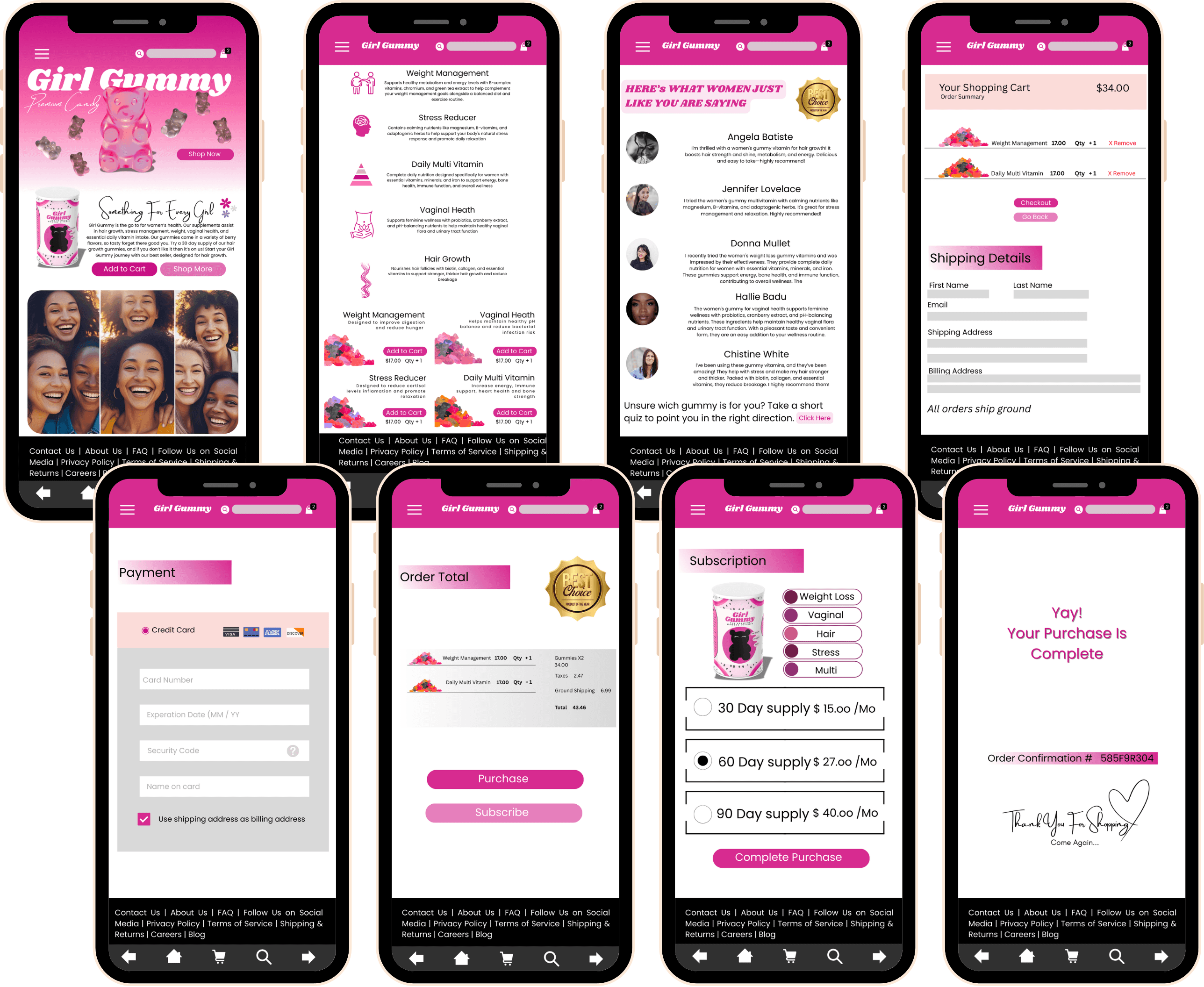 Wireframes & Prototyping / design artifact