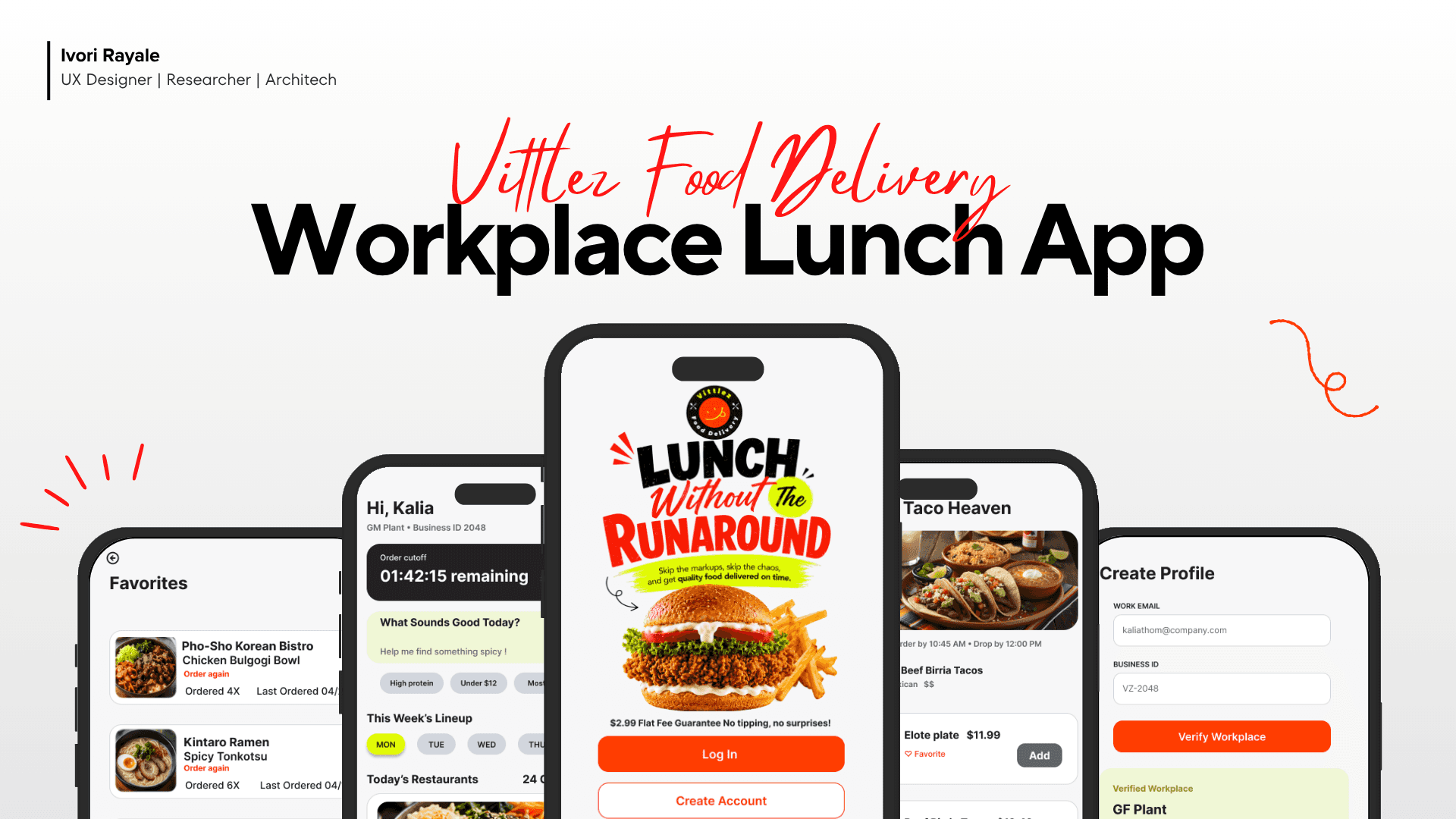 Original Vittlez delivery app project presentation