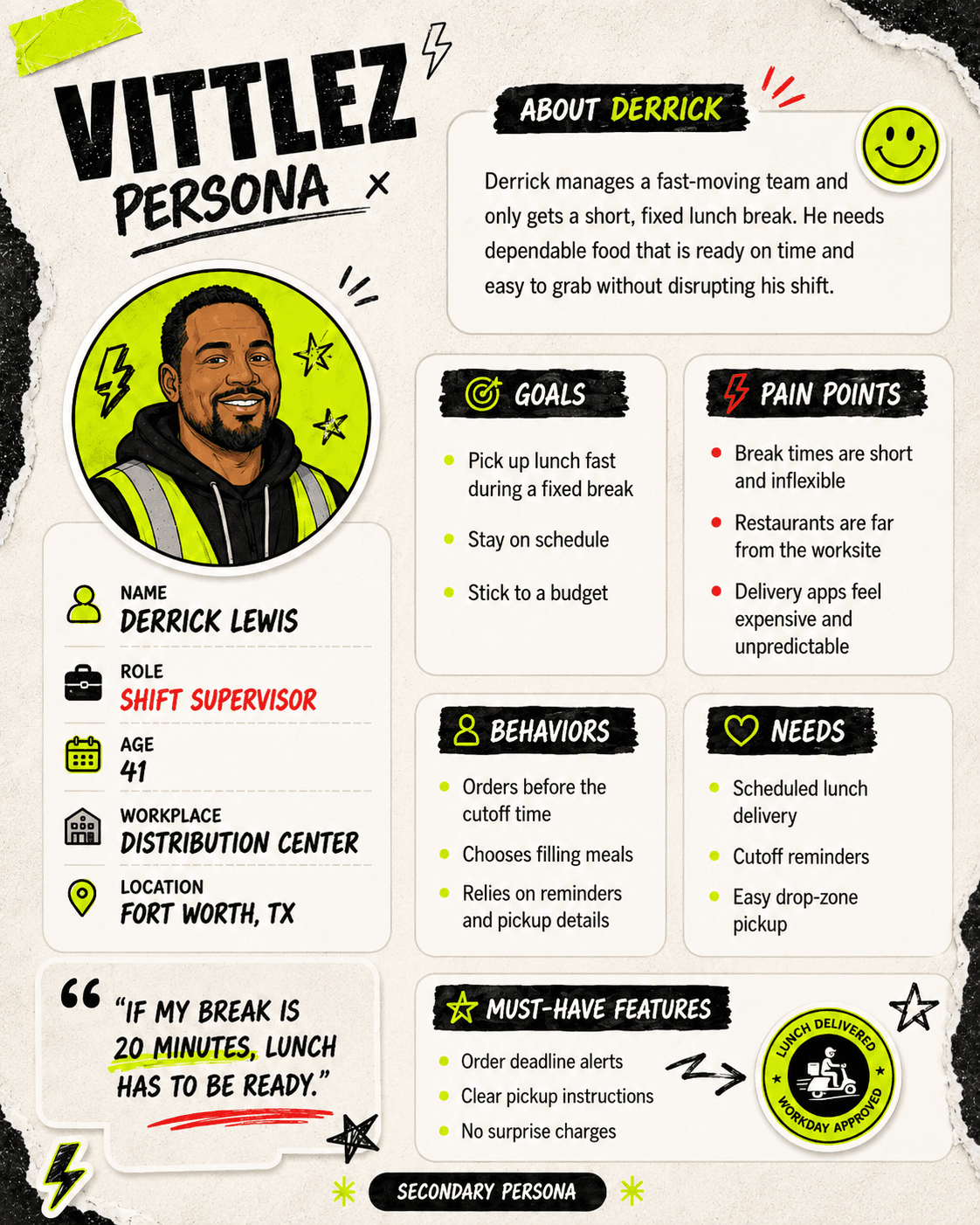 Deep Dive — Vittlez design artifact 4