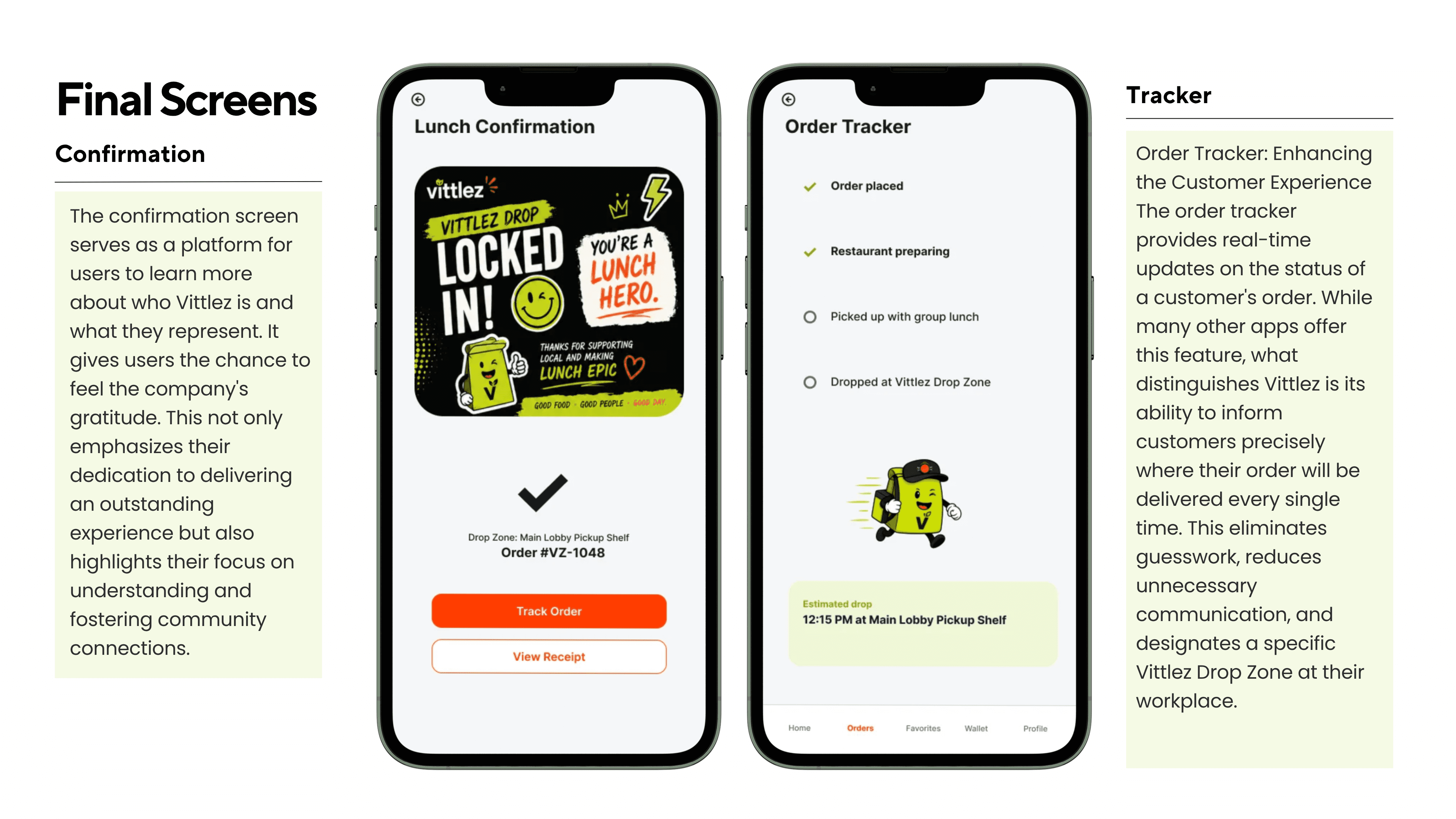 Design Decisions — Vittlez design artifact 12